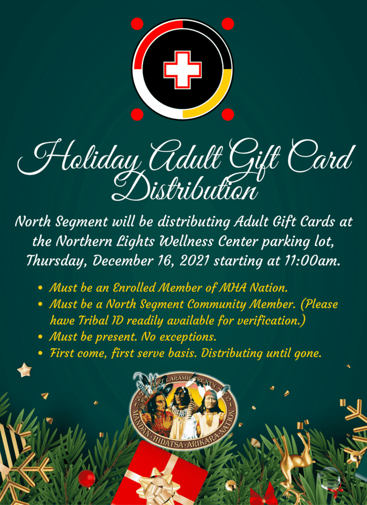 Card Distribution