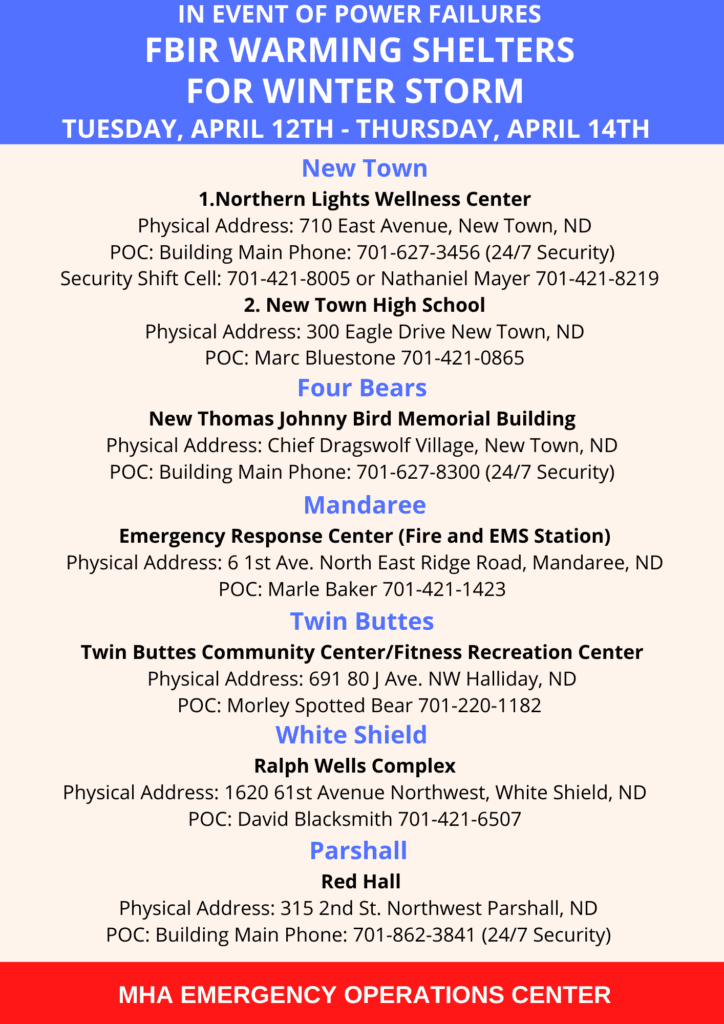 UPDATED FBIR WARMING SHELTER LIST 4-12-22